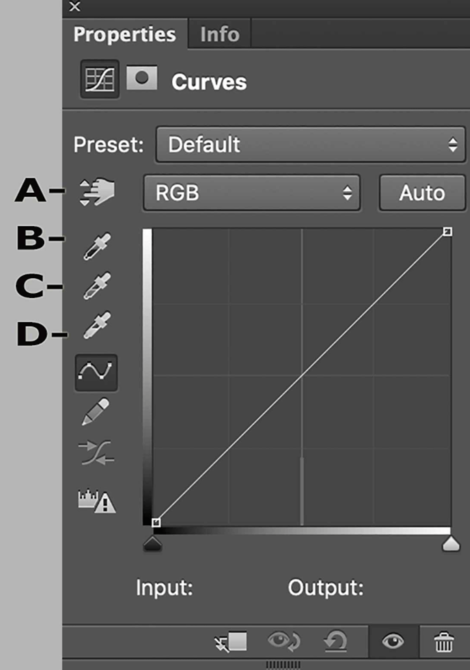 Which RGB control do you click to add a single control point to the Curves adjustment?