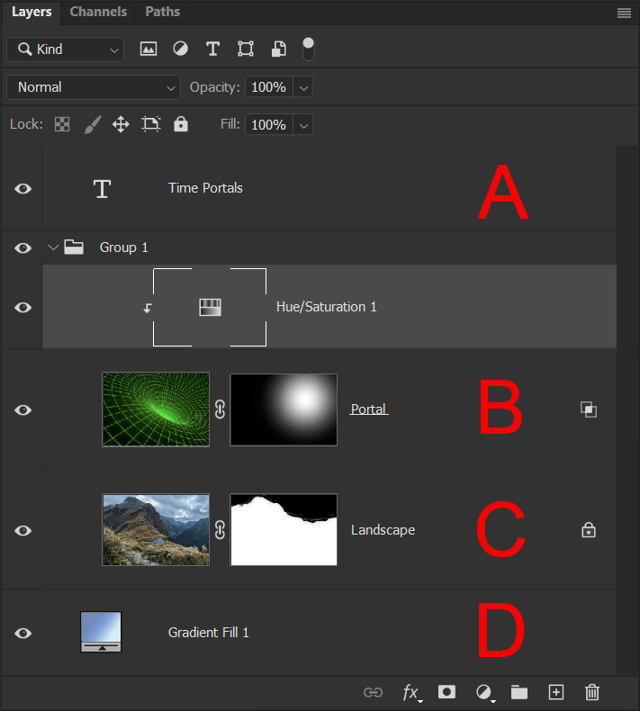 Which layer(s) does the depicted Hue/Saturation 1 adjustment layer affect?