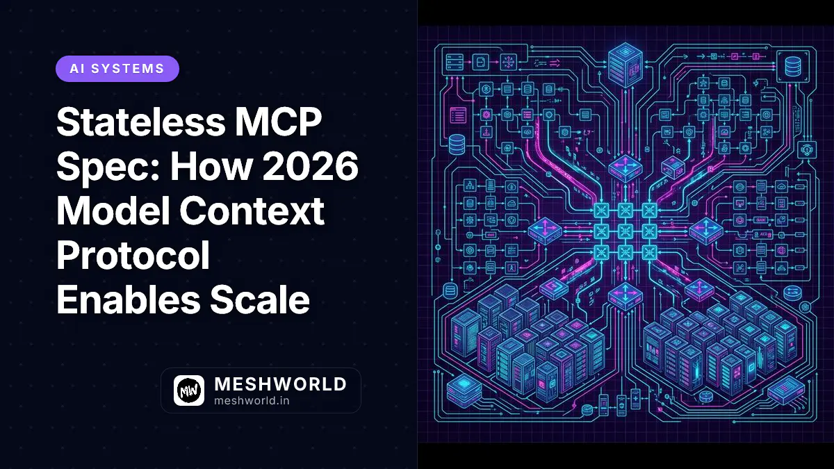 Stateless MCP Spec: How 2026 Model Context Protocol Enables Scale