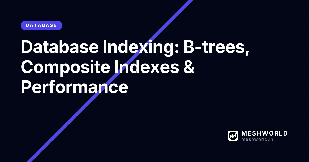 Database Indexing: B-trees, Composite Indexes & Performance