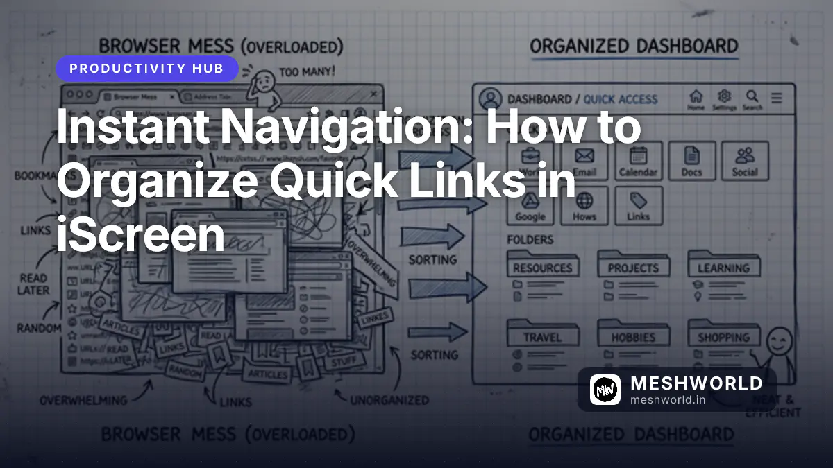 Instant Navigation: How to Organize Quick Links in iScreen